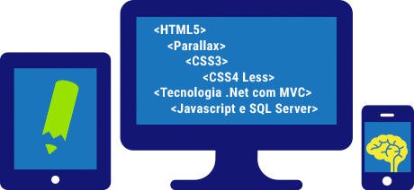 html5 css3 {less} sass .net mvc